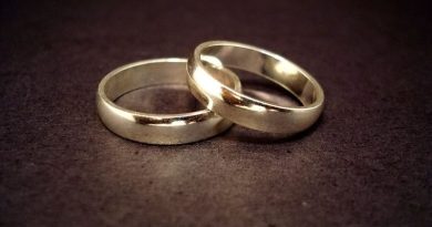 Anillos de boda